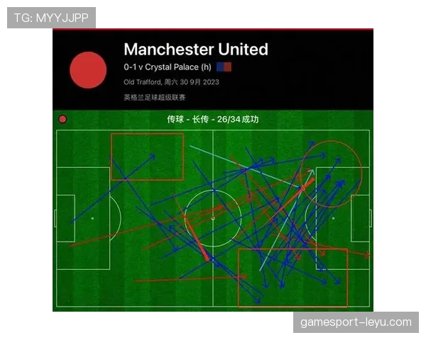 拉什福德进攻创造力分析 拉什福德进攻创造力分析